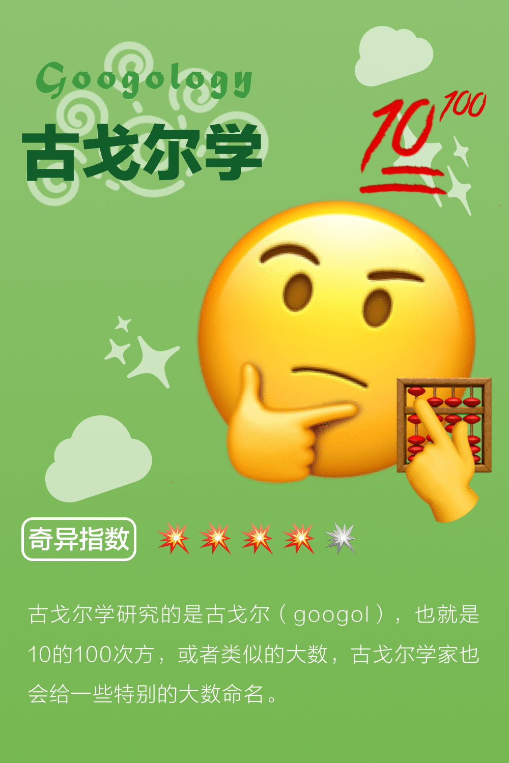 古戈尔学概念图：思考emoji指着算盘，上有10¹⁰⁰