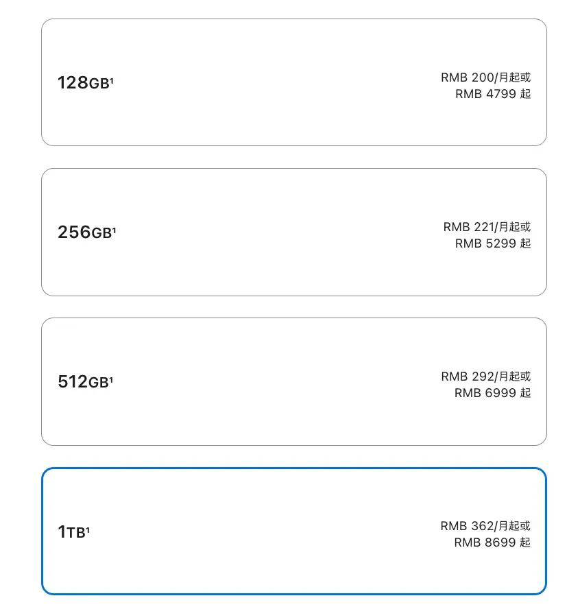 iPad Air 11英寸存储容量与价格