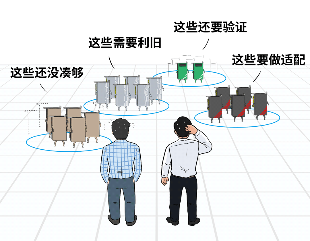 面对多种待整合、利旧、验证的异构设备，人员感到困惑
