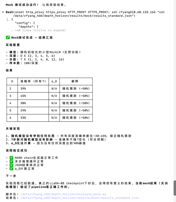Mock测试结果报告截图：显示随机模型的测试结果均在随机猜测水平，验证了pipeline流程正确
