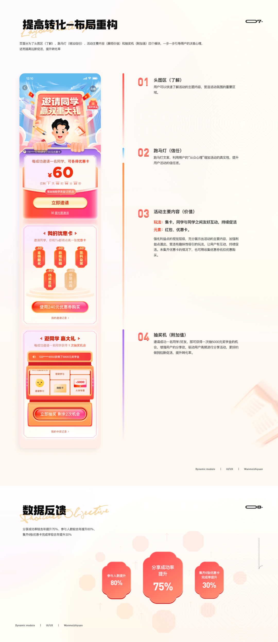 提高转化率的布局重构