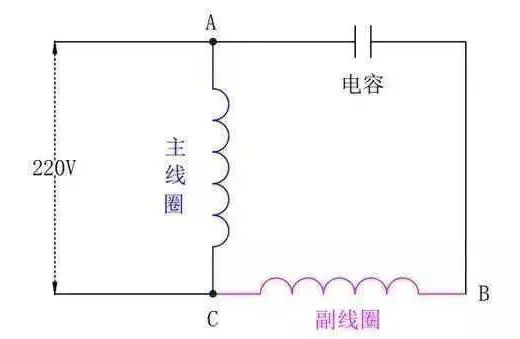 单相电机带电容移相的原理接线图