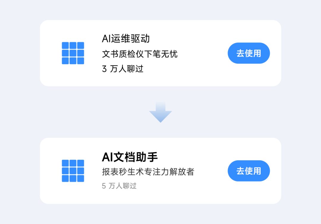 卡片内文字信息层级优化示意图