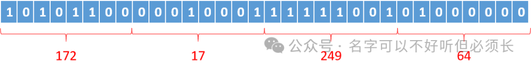 IP地址172.17.249.64的二进制表示
