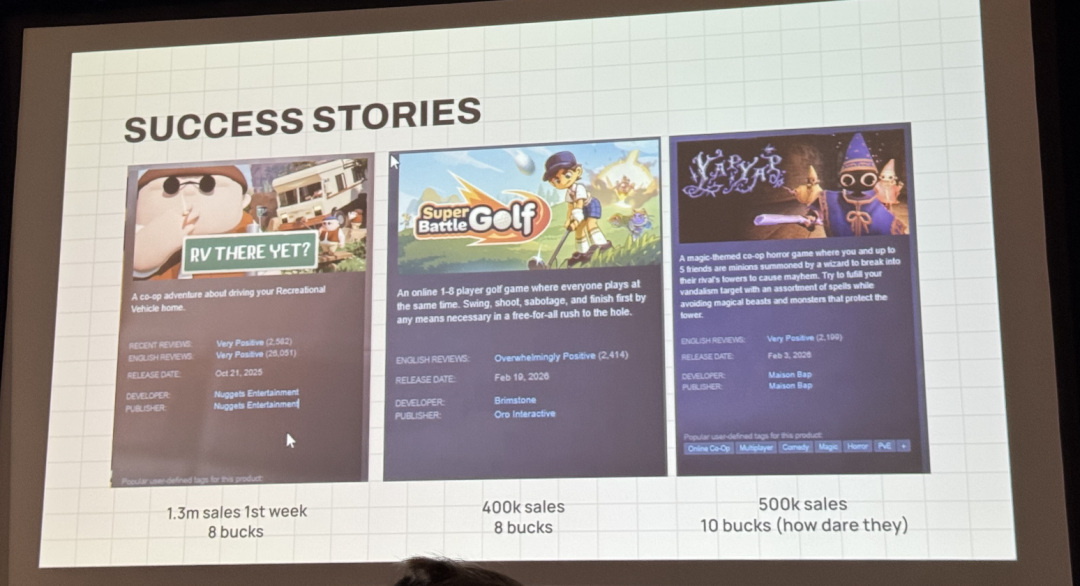 其他成功游戏案例：《RV THERE YET?》、《Super Battle Golf》、《HAPPY HORROR》