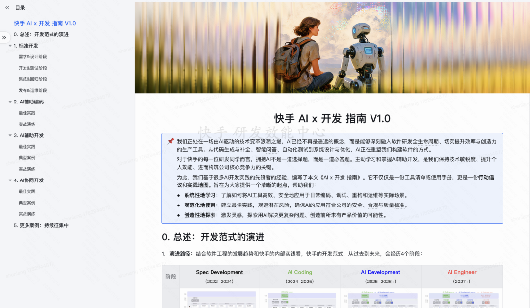 快手AI开发指南封面