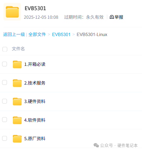 资料文件夹结构