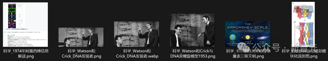 图片集合展示了六张与科学相关的图像，包括1974年阿雷西博信息解译图、Watson和Crick发现DNA结构的历史照片等
