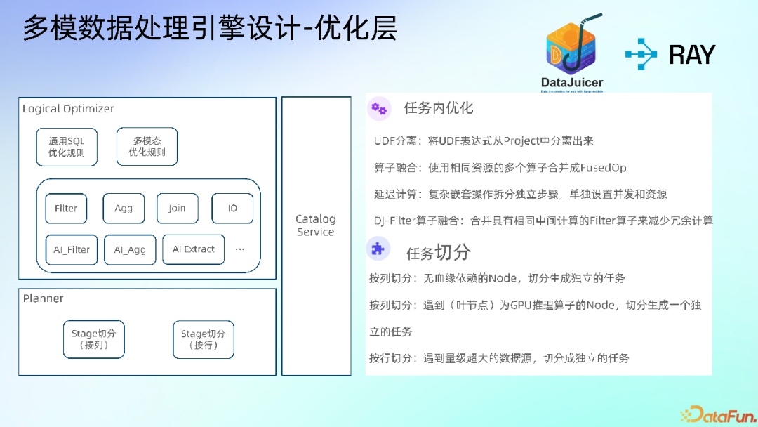 多模数据处理引擎设计-优化层