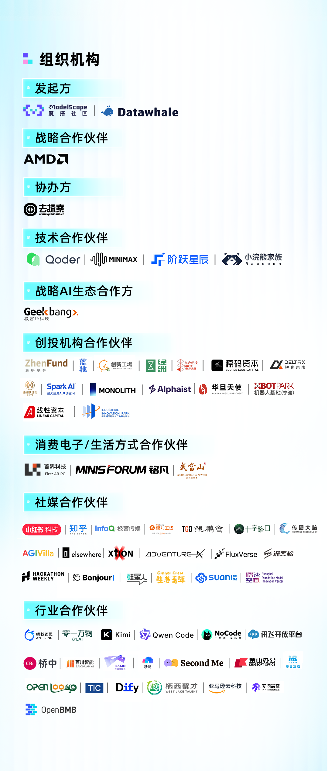 赛事合作伙伴列表，包括发起方、战略合作伙伴、技术合作伙伴等