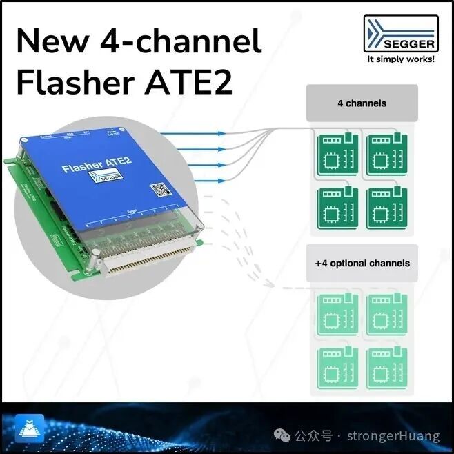SEGGER Flasher ATE2 四通道编程器产品图