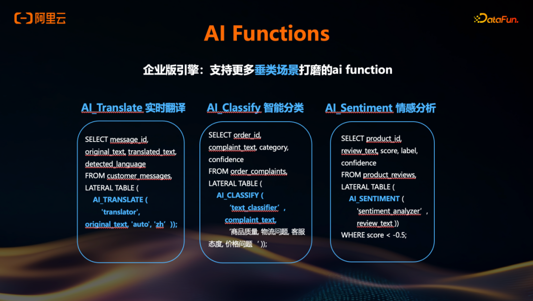 垂类AI Function示例：翻译、分类、情感分析