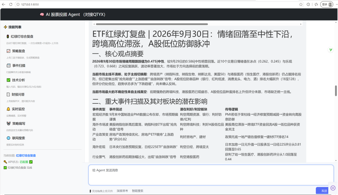 ETF红绿灯复盘报告界面
