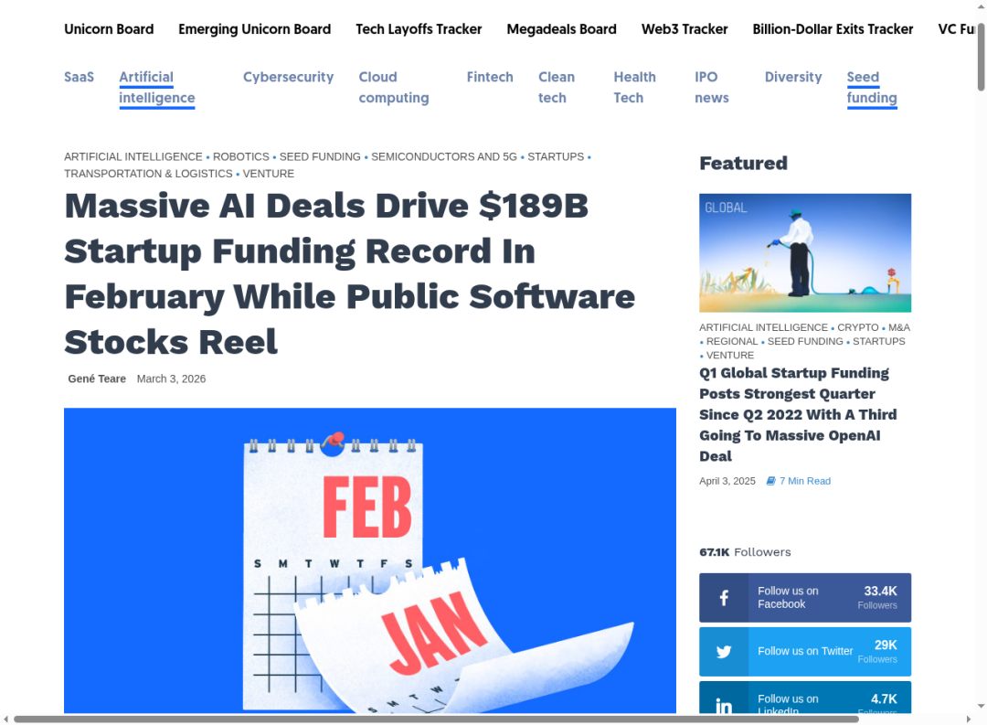 Crunchbase新闻报道:大规模AI交易推动1890亿美元融资纪录