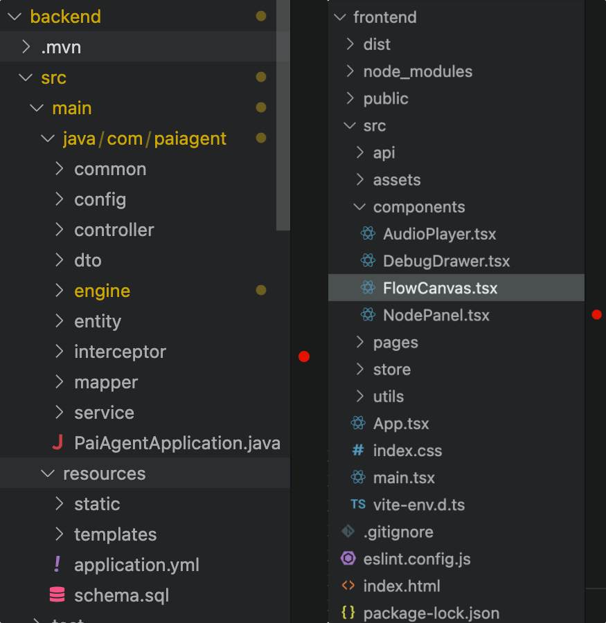 PaiAgent 项目生成的前后端完整目录结构