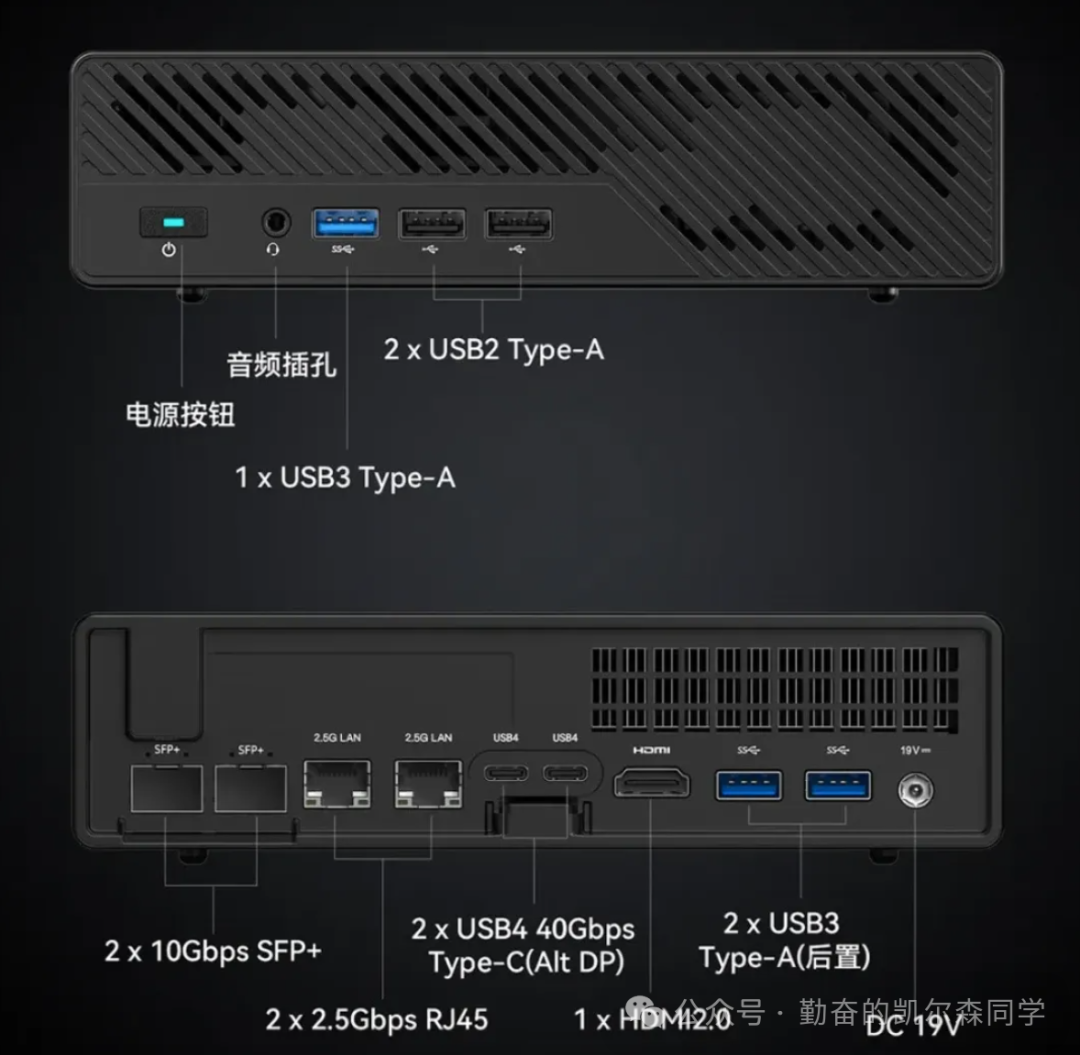 Minisforum MS-01前后接口布局详解