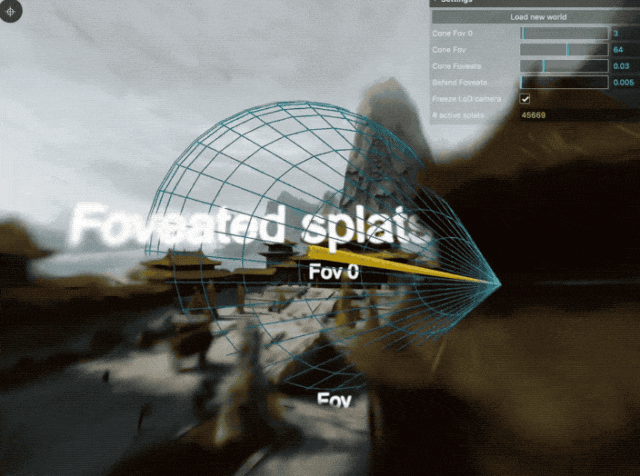 展示“视网膜渲染点”技术随视野变化动态调整的动图