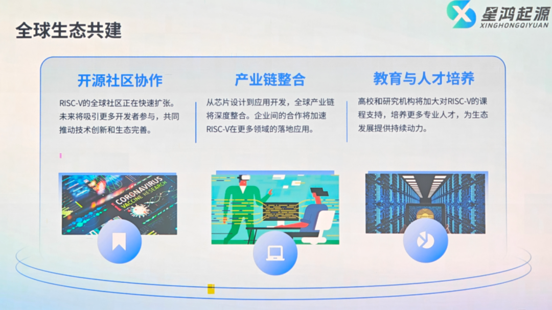 全球生态共建：开源社区、产业链整合与人才培养