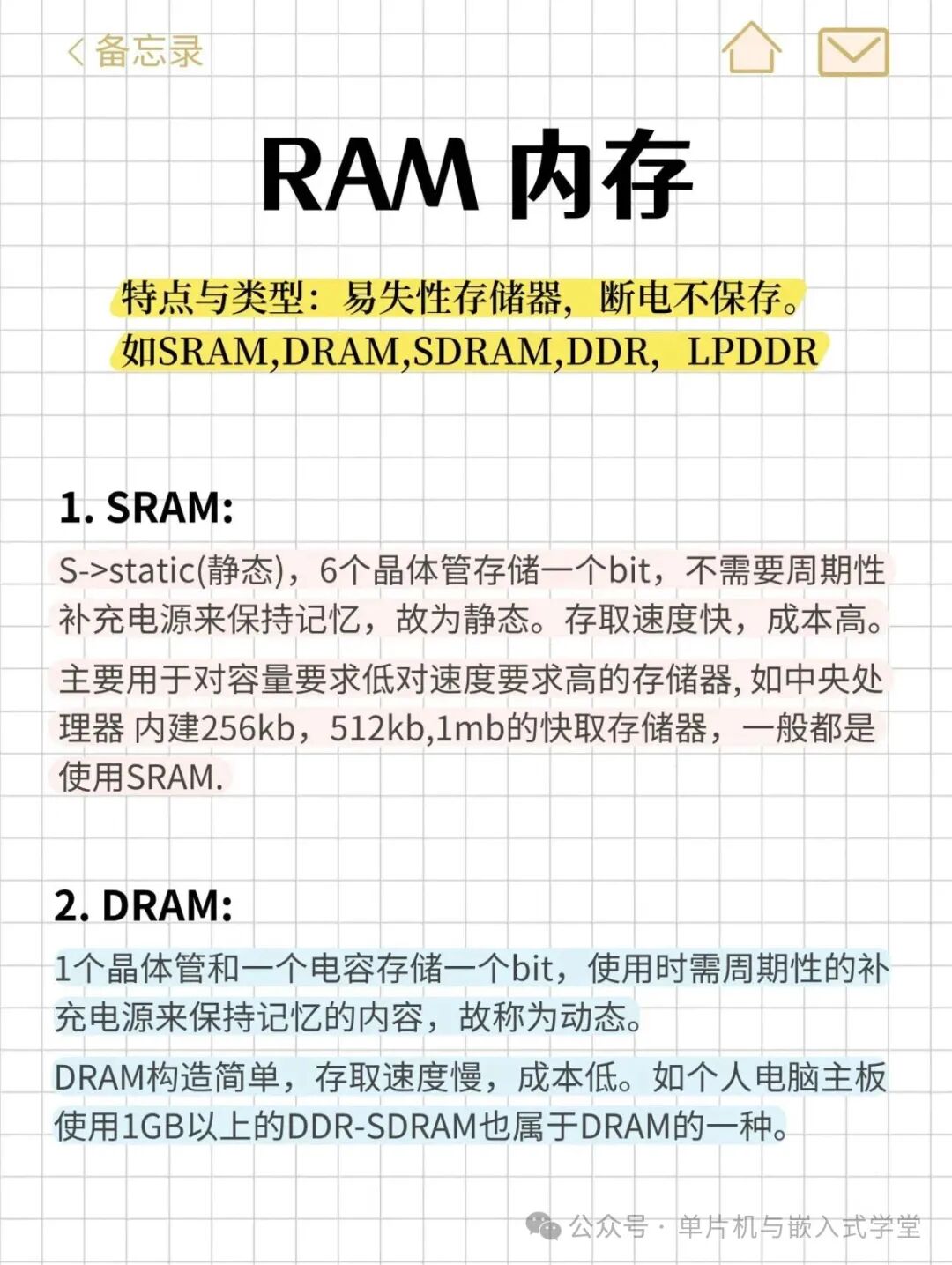 RAM内存类型与特点笔记