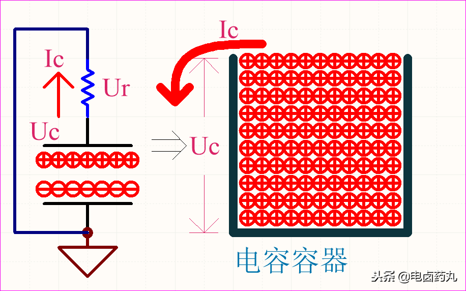 RC放电电路等效电压源模型