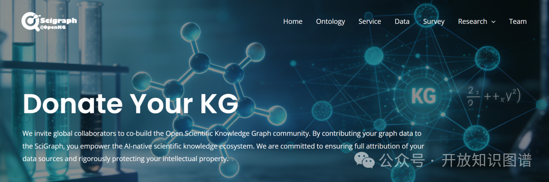SciGraph社区共建邀请图