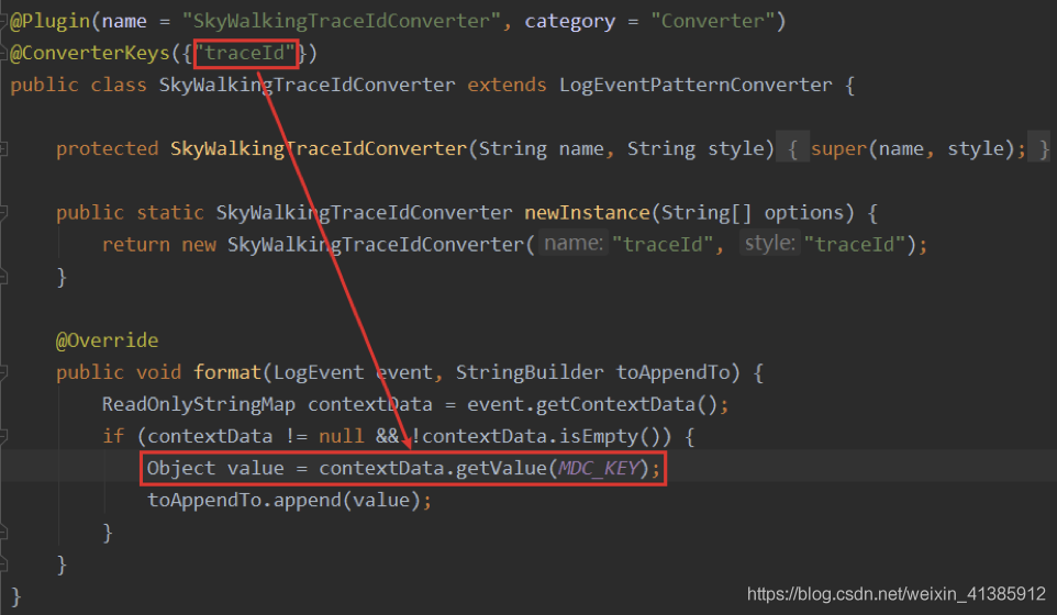 自定义Log4j TraceId转换器代码