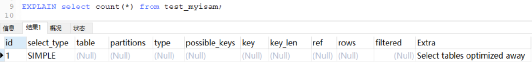 MyISAM表count查询优化