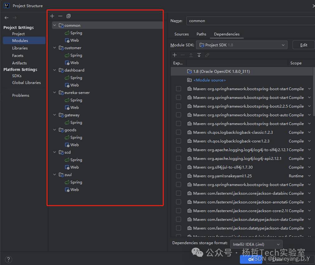 IntelliJ IDEA中Spring Cloud项目的模块与依赖配置