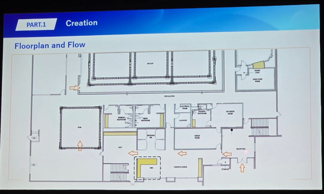 动捕棚的详细平面布局与动线设计图