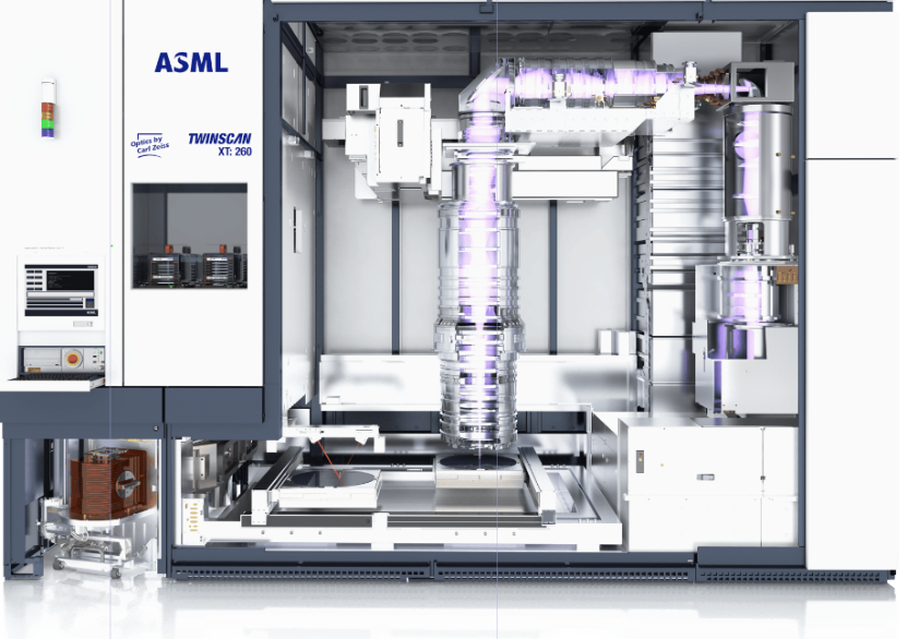 ASML TWINSCAN XT:260 i-line光刻机内部结构图