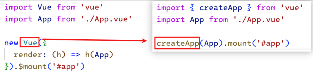 Vue 2 与 Vue 3 入口代码对比:new Vue vs createApp