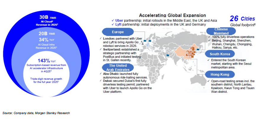 某科技公司全球业务扩张示意图