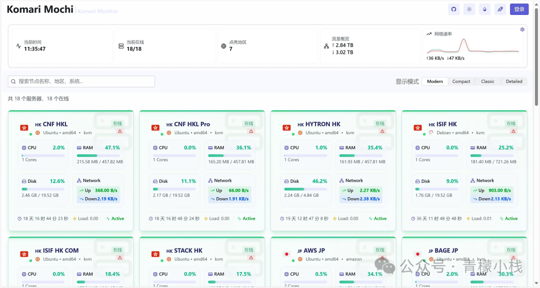 Komari Mochi主题效果预览