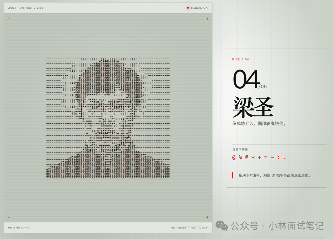ASCII 肖像画梁圣字符集