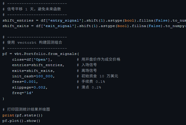 vectorbt回测代码，设置初始资金、手续费、滑点，并打印统计结果和绘图
