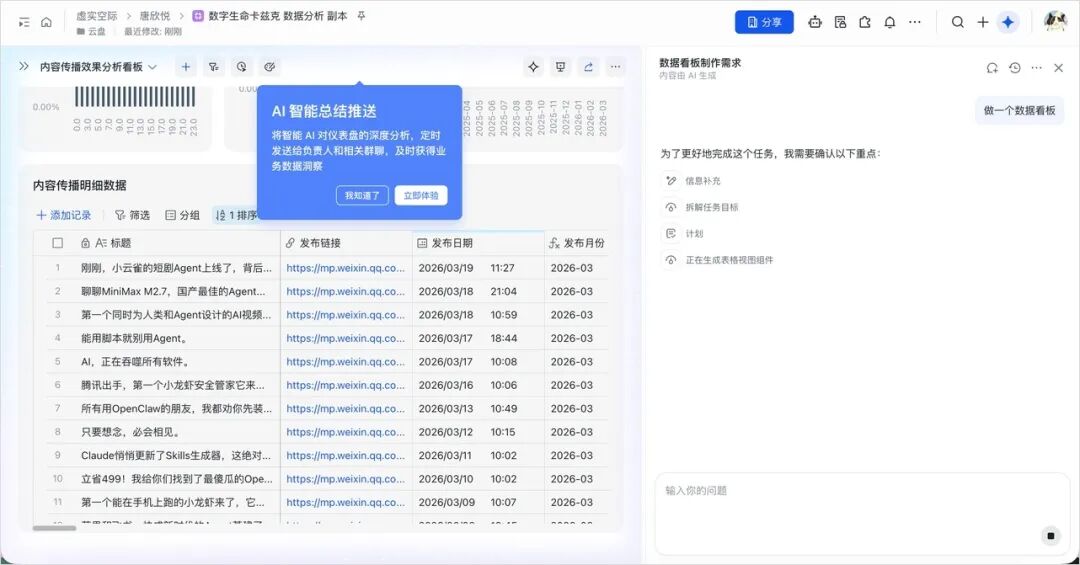 向多维表格AI提出制作数据看板需求
