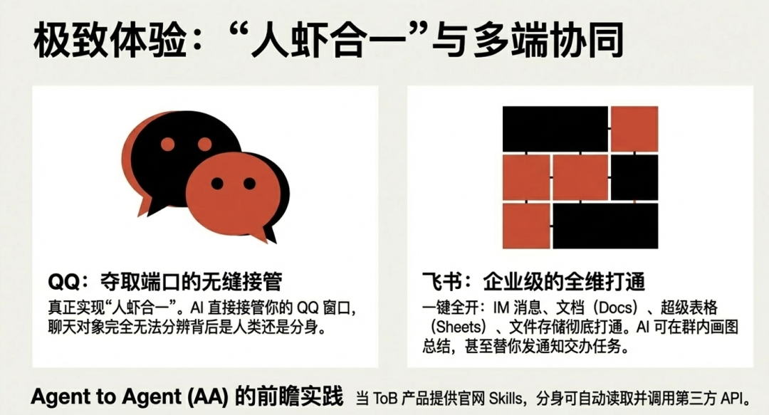 极致体验：QQ的人虾合一与飞书的企业级全维打通