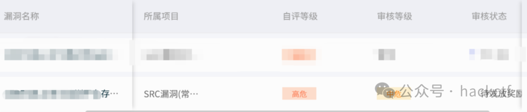 漏洞提交后台的审核状态