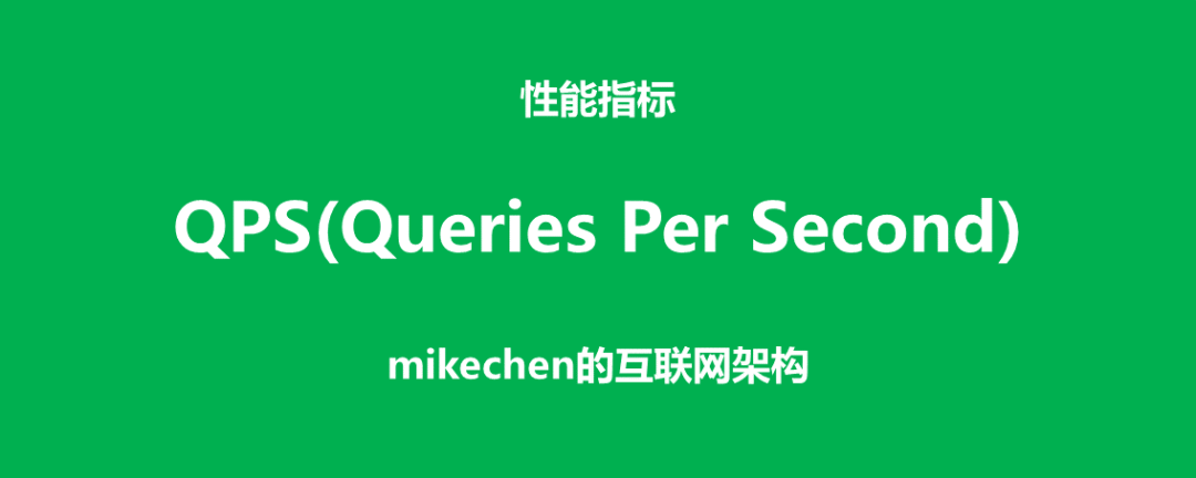 QPS示意图