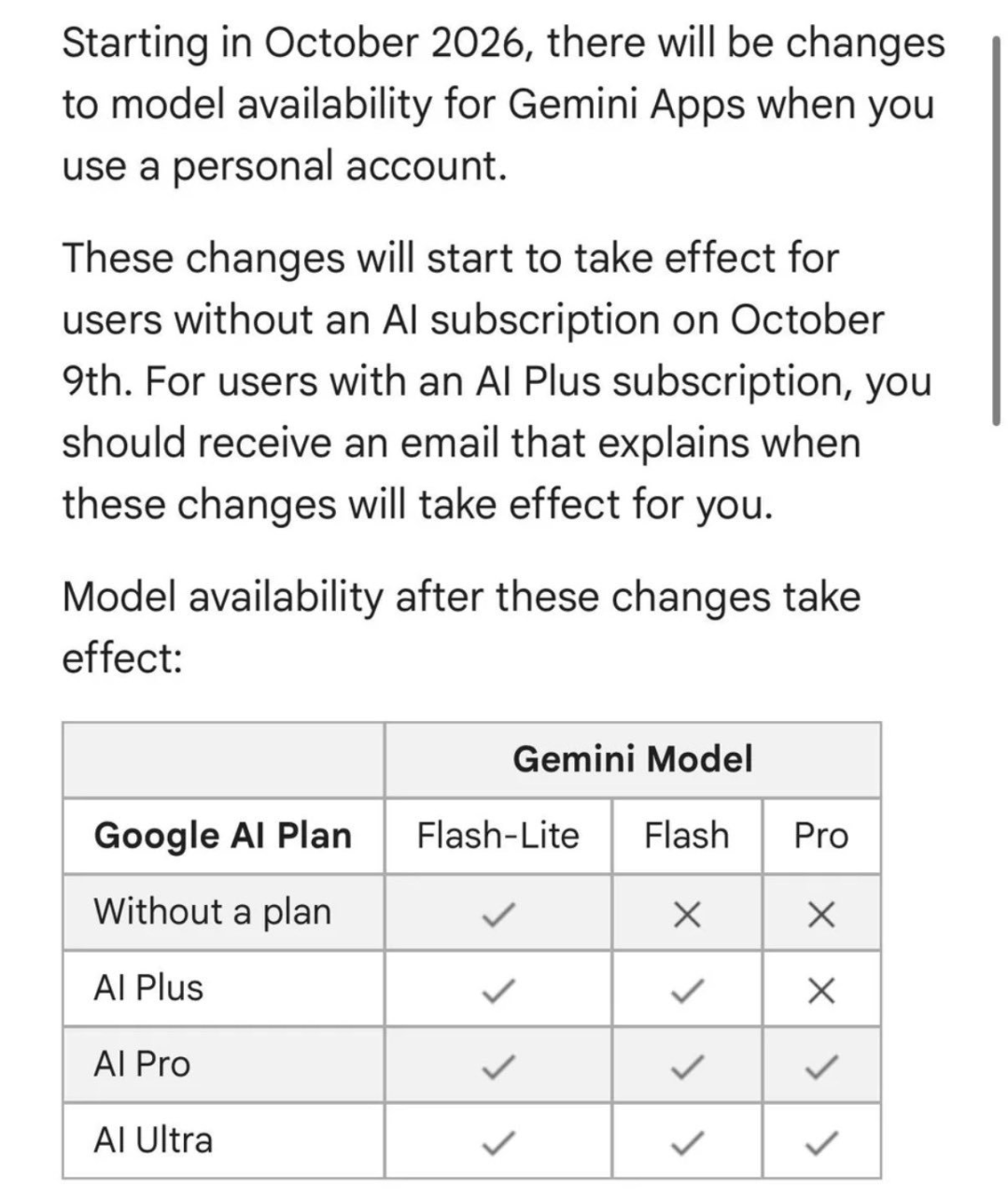 Gemini 应用个人账户模型可用性变更通知