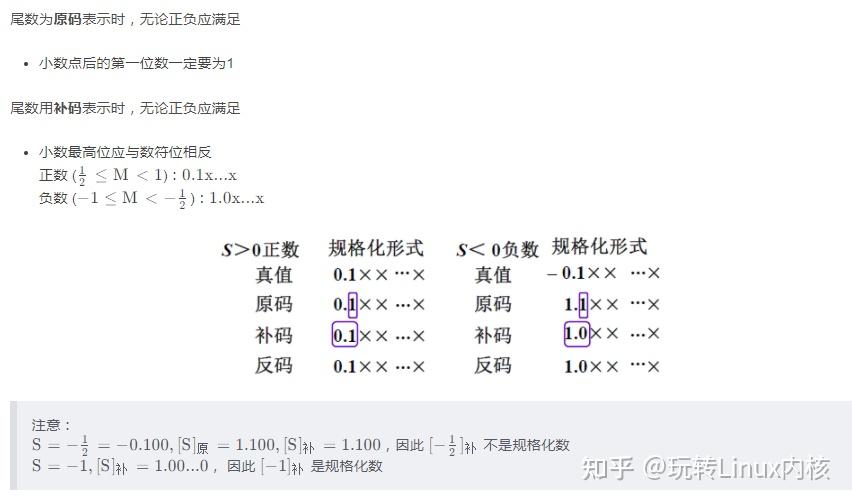 浮点数尾数表示规则说明