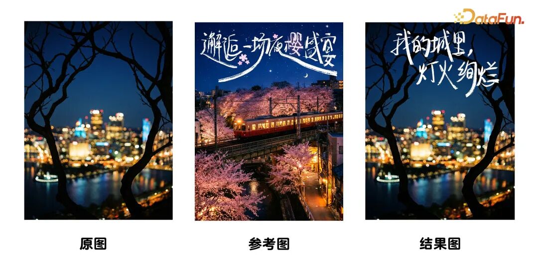 为夜景图添加封面文字