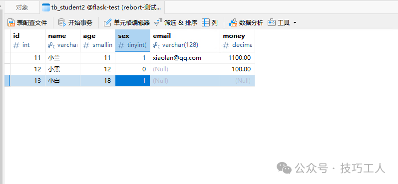 tb_student2 数据表内容