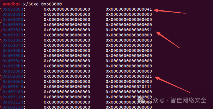 初始堆布局,包含三个chunk