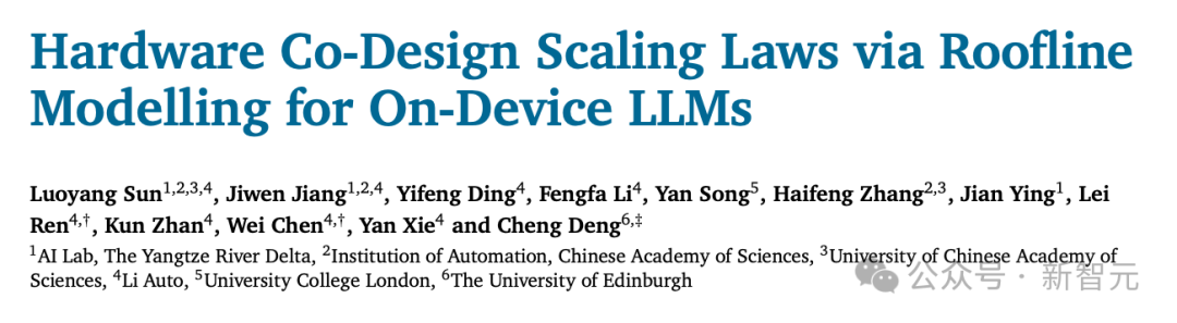学术论文标题页，标题为“Hardware Co-Design Scaling Laws via Roofline Modelling for On-Device LLMs”