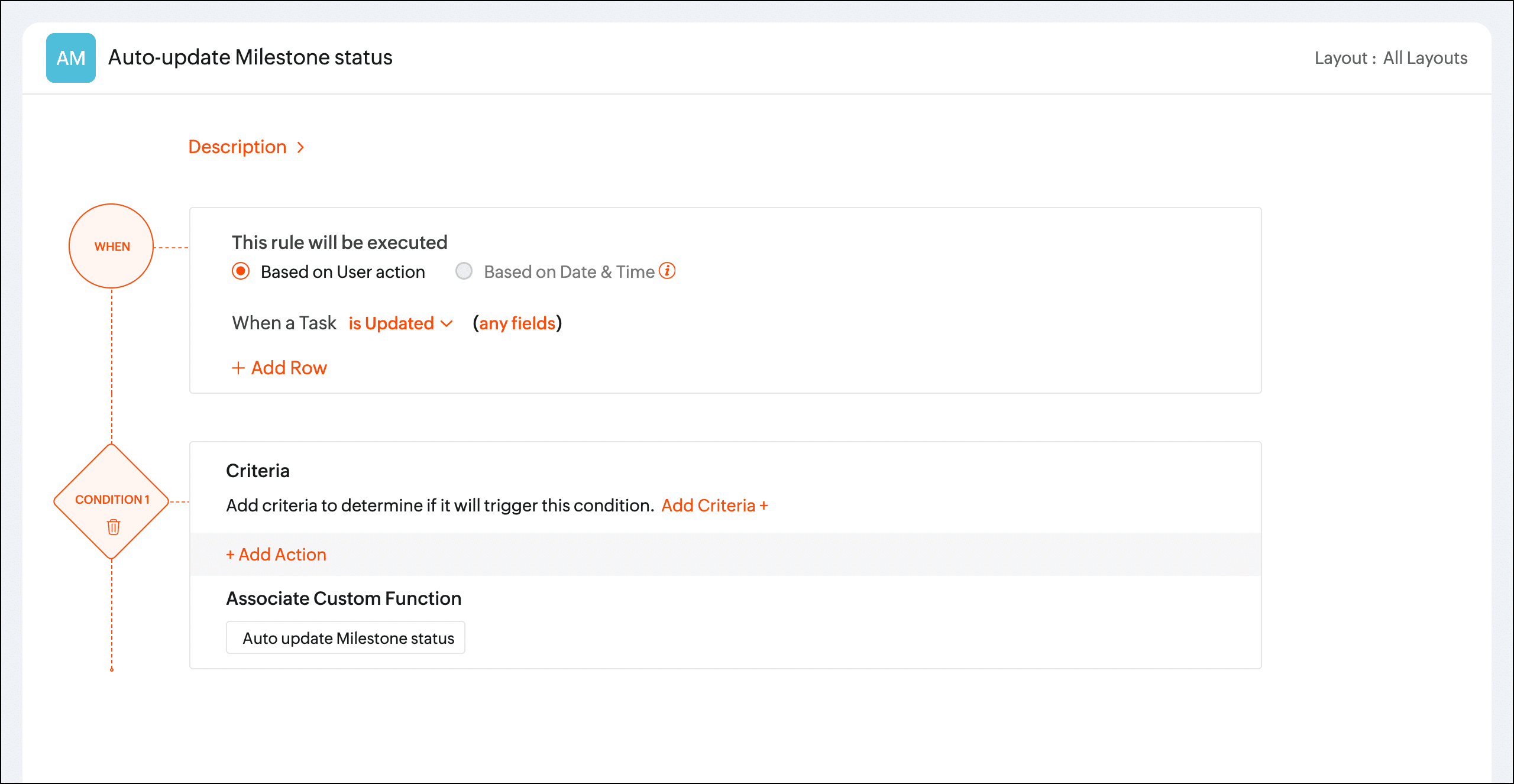 基于任务状态：Zoho Projects自动更新项目里程碑状态实践 - 图片 - 2