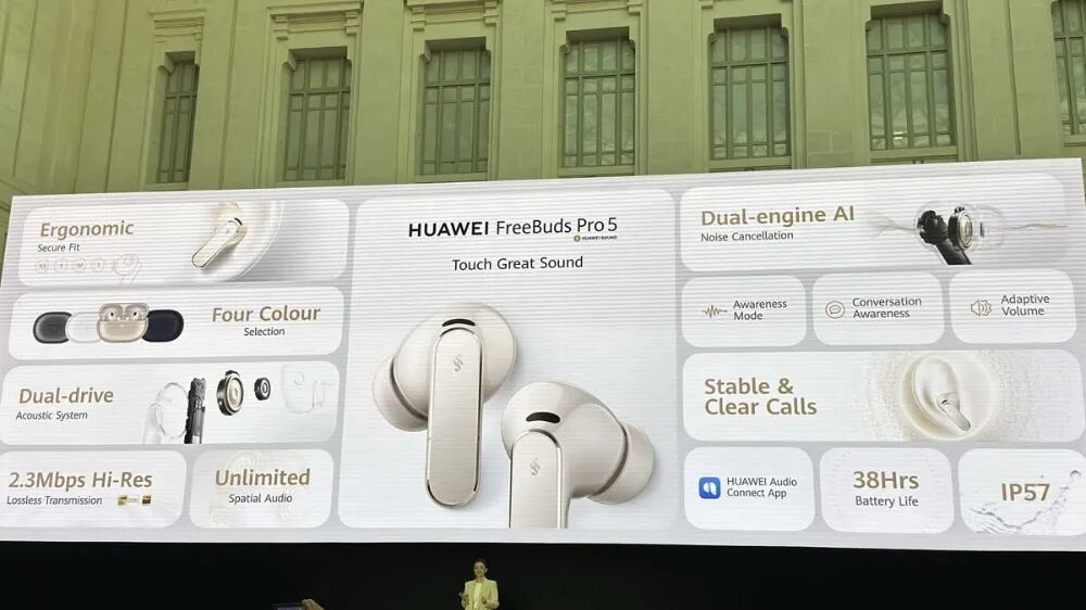 华为FreeBuds Pro 5功能海报：人体工学设计、双驱音频、AI降噪、超长续航