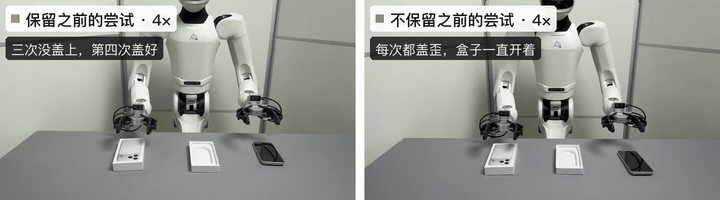 手机盒任务对比:保留尝试第四次盖好盒子
