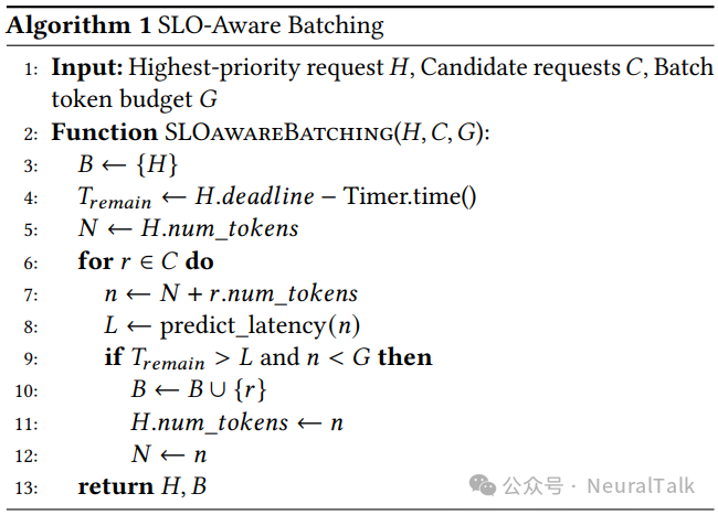 SLO感知批处理算法伪代码