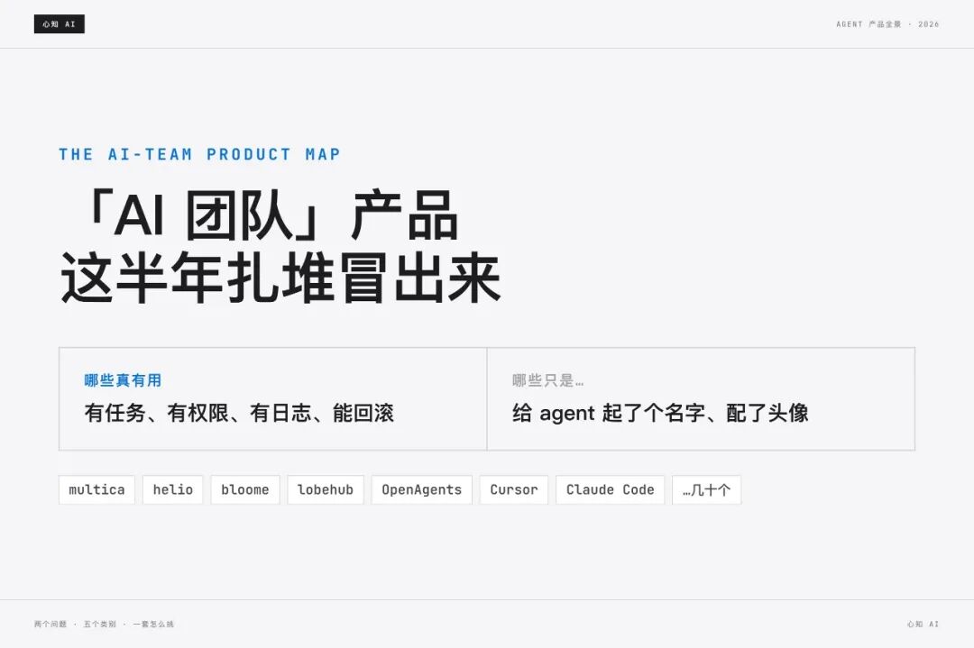 AI团队产品实录封面